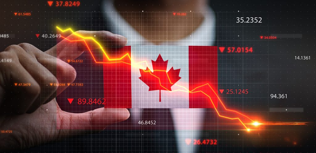 A Lost Decade For Canadian Equities – Lower Costs Offer Panacea